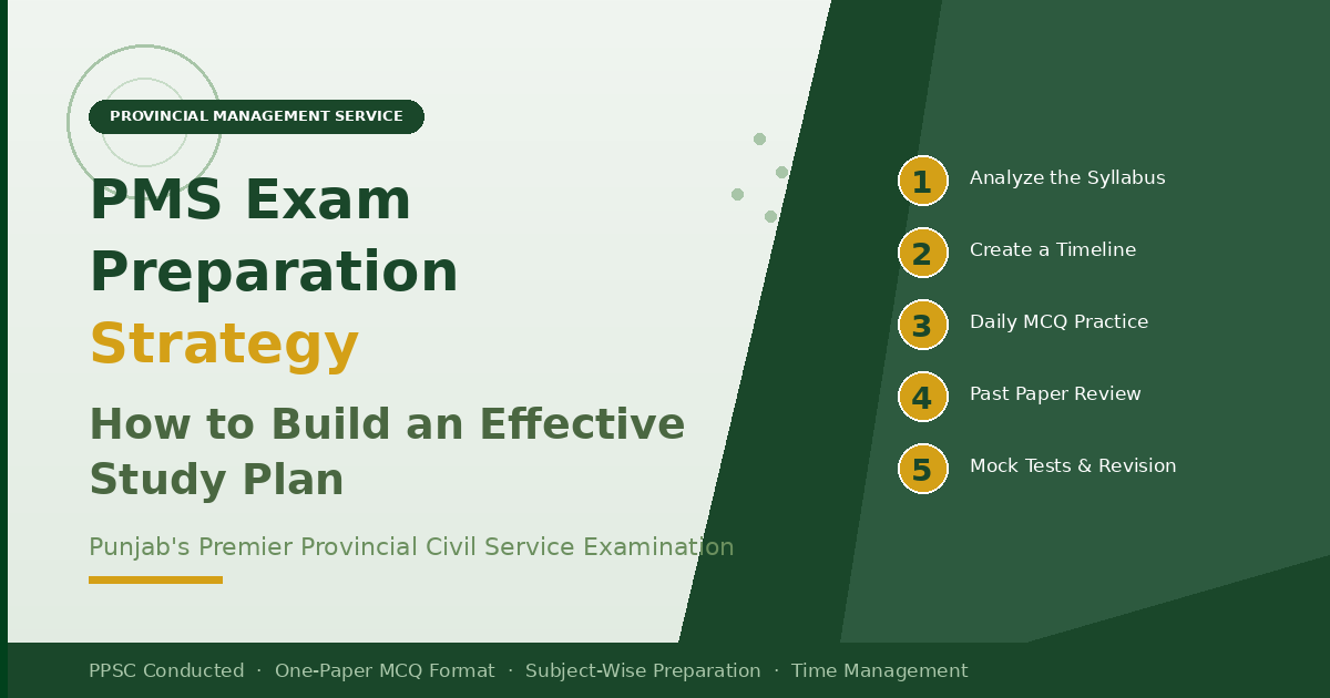 PMS Exam Preparation Strategy: How to Build an Effective Study Plan